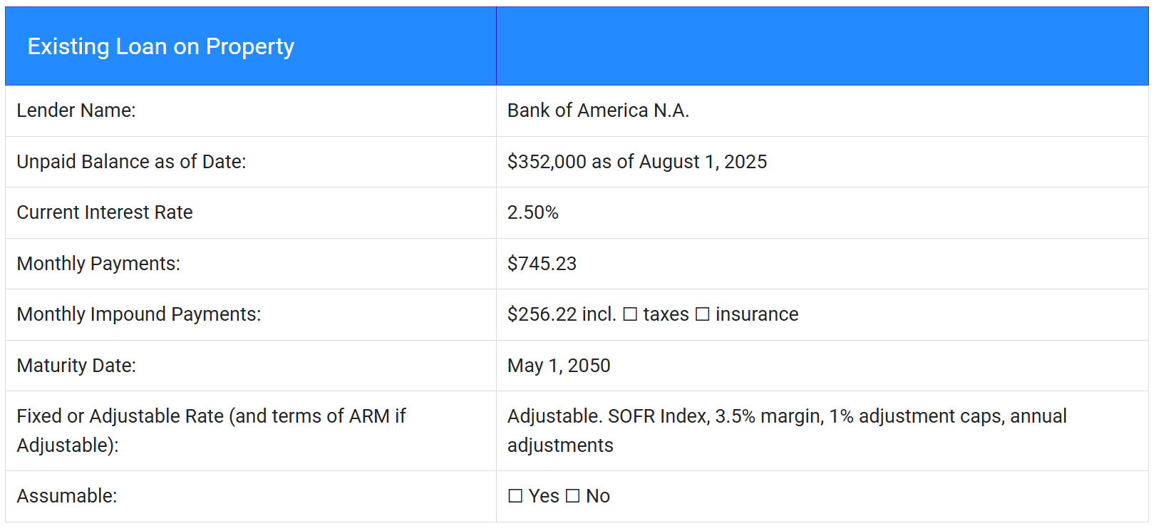 Seller Financing Contract Template Disclosure About Existing Loan Table