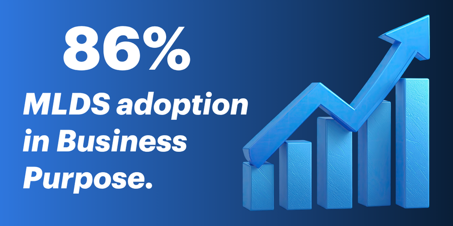 AAPL16 Recap 86 percent MLDS in Business Purpose 86% MLDS adoption in Business Purpose, same-day on most.