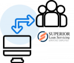 Superior Loan Servicing + DossDocs Integration, Who is it for, SLS customers